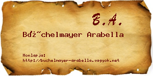 Büchelmayer Arabella névjegykártya